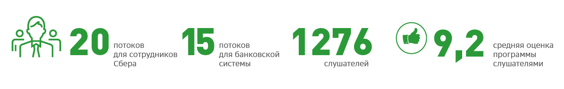 ALM2025
